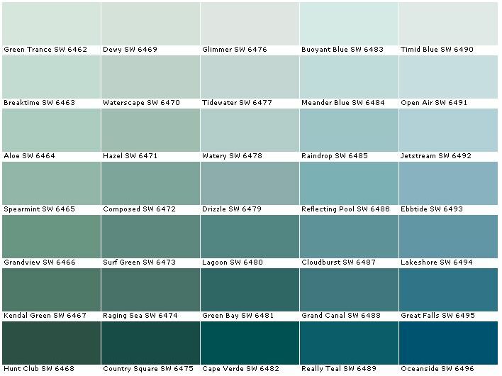 Creative Ideas for Using Blue and Green Paint Colors